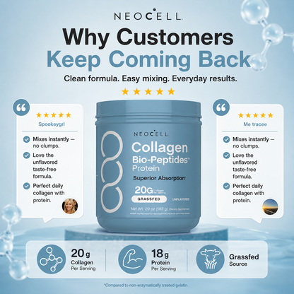 Collagen Bio-Peptides Protein - Unflavored