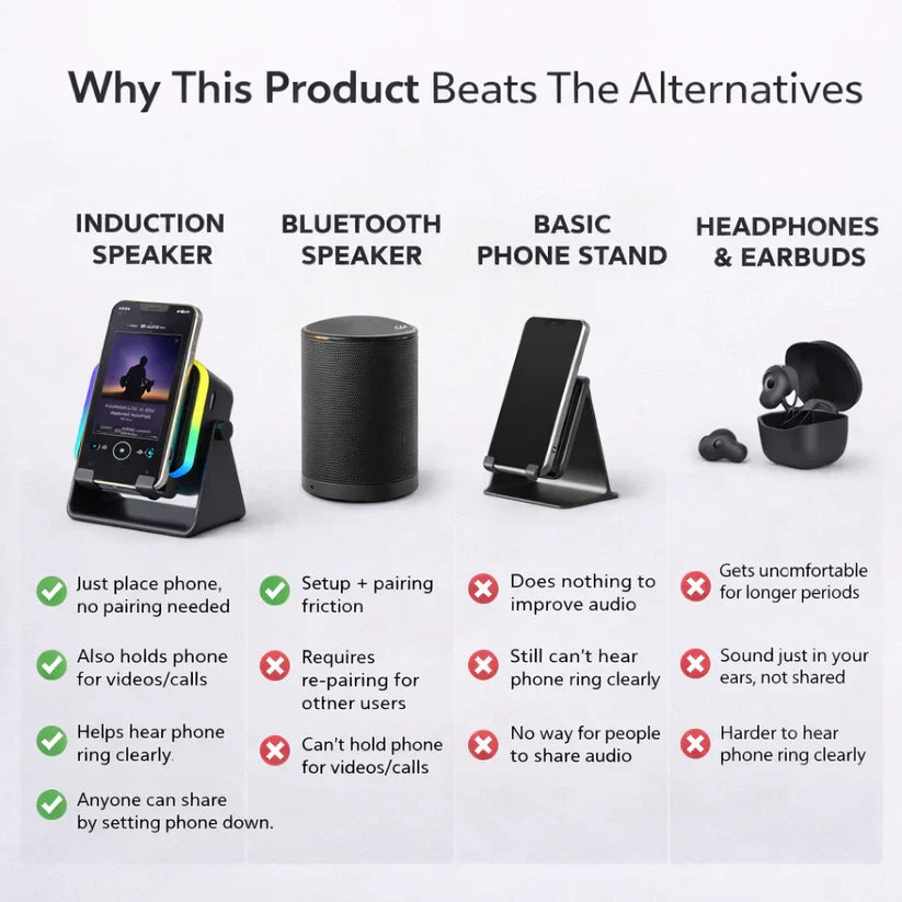 Embroidea™ 3 In 1 Phone Induction Speaker