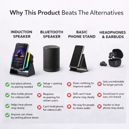 Embroidea™ 3 In 1 Phone Induction Speaker